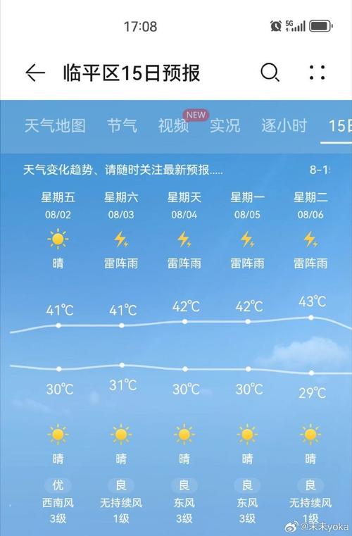 杭州气象台天气预报,杭州气象局天气预报气?-第1张图片-巾百福 杭州气象台天气预报,杭州气象局天气预报气?-第1张图片-巾百福