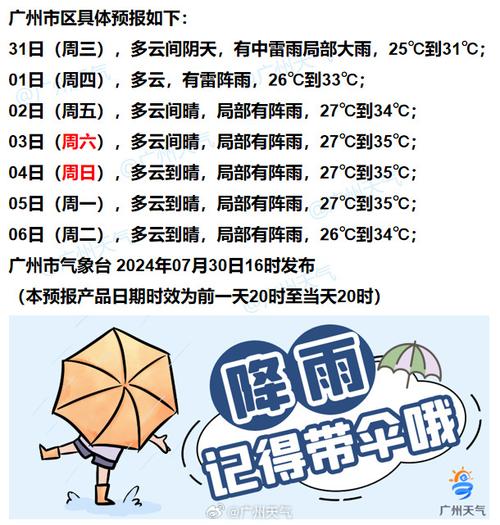 滨海天气预报十五天,滨海天气预报天气-第3张图片-巾百福 滨海天气预报十五天,滨海天气预报天气-第3张图片-巾百福