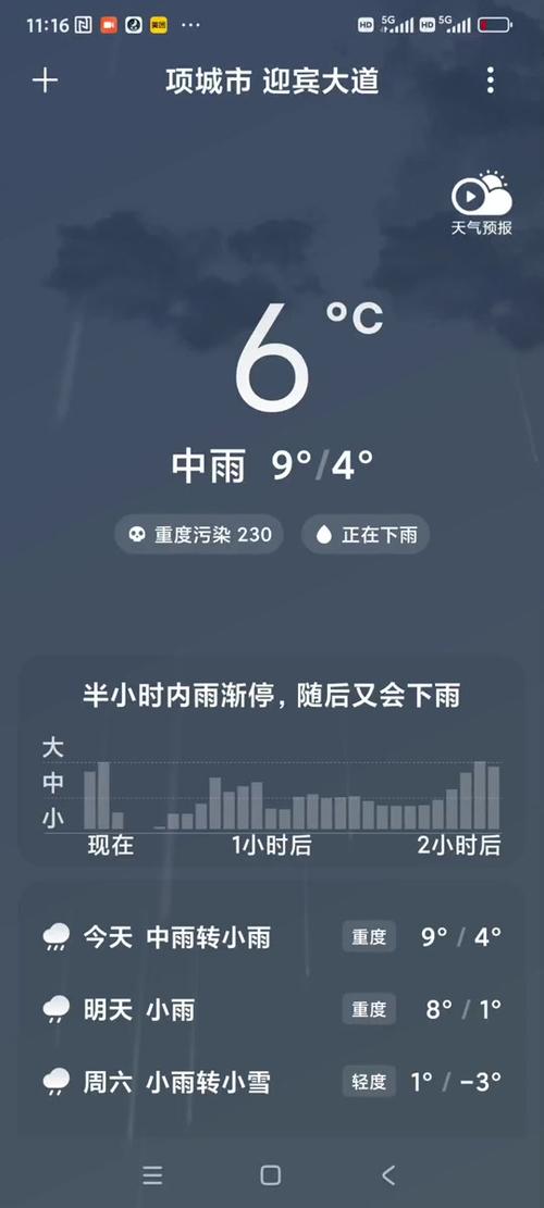 滨海天气预报十五天,滨海天气预报天气-第5张图片-巾百福 滨海天气预报十五天,滨海天气预报天气-第5张图片-巾百福