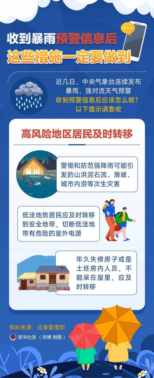 湖北远安天气预报?湖北远安天气预报今天?-第1张图片-巾百福 湖北远安天气预报?湖北远安天气预报今天?-第1张图片-巾百福