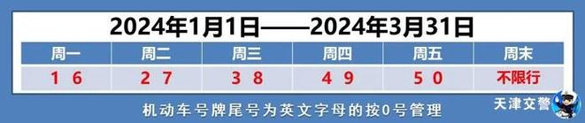 限号日历软件app,日历限号提醒?-第1张图片-巾百福 限号日历软件app,日历限号提醒?-第1张图片-巾百福