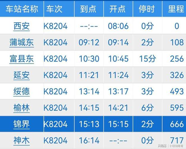 蒲城天气预报7天,蒲城天气预报7天准确吗请问-第3张图片-巾百福 蒲城天气预报7天,蒲城天气预报7天准确吗请问-第3张图片-巾百福