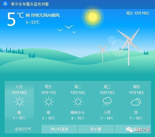 蒲城天气预报7天,蒲城天气预报7天准确吗请问-第7张图片-巾百福 蒲城天气预报7天,蒲城天气预报7天准确吗请问-第7张图片-巾百福