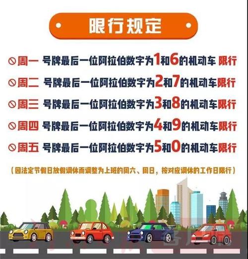 2月20号郑州限号,二月郑州限号?-第4张图片-巾百福 2月20号郑州限号,二月郑州限号?-第4张图片-巾百福
