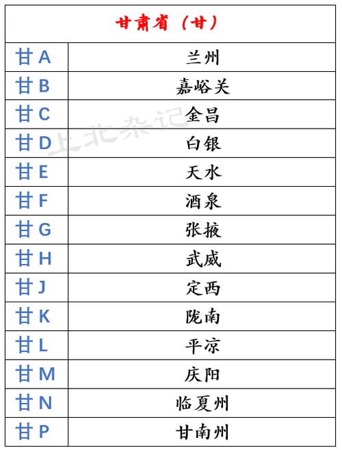 今日限号张掖限行吗?张掖市限现在几点了?-第1张图片-巾百福 今日限号张掖限行吗?张掖市限现在几点了?-第1张图片-巾百福