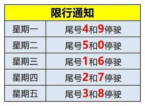 今日限号张掖限行吗?张掖市限现在几点了?-第2张图片-巾百福 今日限号张掖限行吗?张掖市限现在几点了?-第2张图片-巾百福