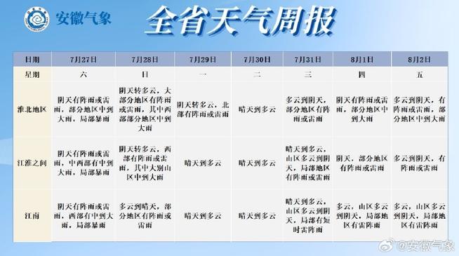 昆山天气预报台风,昆山天气预报台风最新?-第4张图片-巾百福 昆山天气预报台风,昆山天气预报台风最新?-第4张图片-巾百福