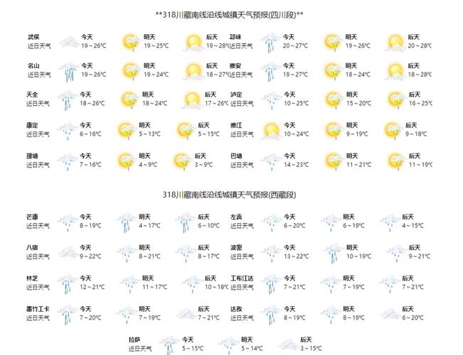 丹巴天气预报15天,丹巴天气预报15天准确-第3张图片-巾百福 丹巴天气预报15天,丹巴天气预报15天准确-第3张图片-巾百福