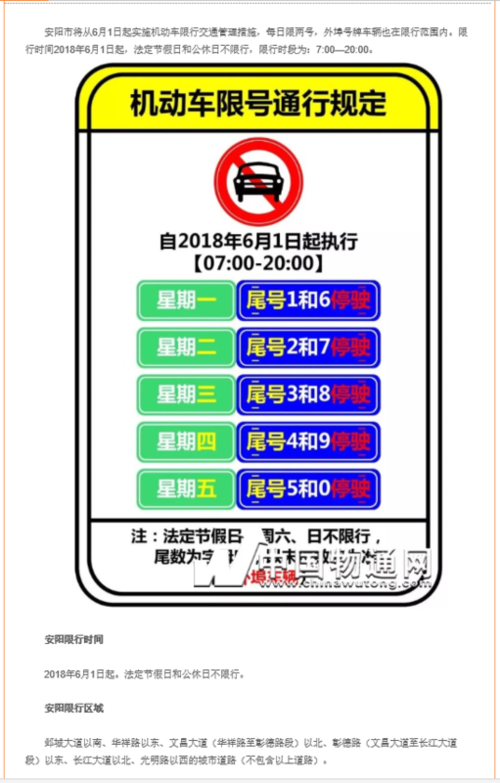 安阳限号单日限什么,安阳市限号一天罚几次?-第1张图片-巾百福 安阳限号单日限什么,安阳市限号一天罚几次?-第1张图片-巾百福