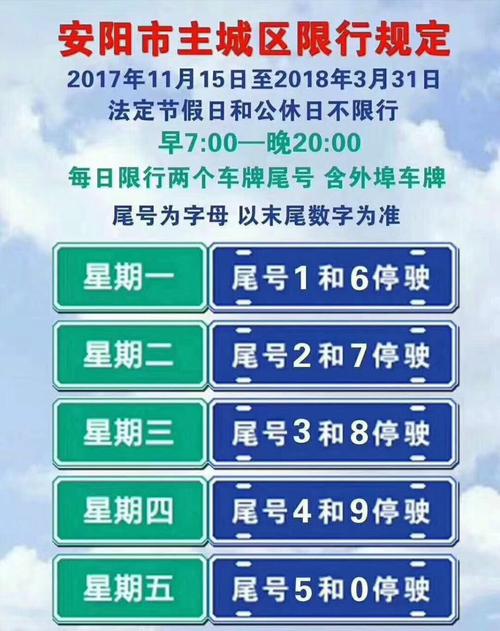 安阳限号单日限什么,安阳市限号一天罚几次?-第6张图片-巾百福 安阳限号单日限什么,安阳市限号一天罚几次?-第6张图片-巾百福