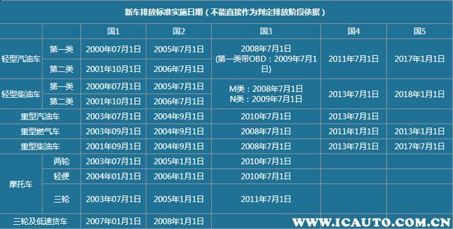 邢台6月22号限号,邢台6月份限号?-第2张图片-巾百福 邢台6月22号限号,邢台6月份限号?-第2张图片-巾百福