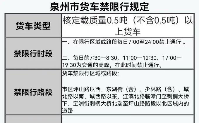 2013年贵阳限号,贵阳2020年车辆限号?-第3张图片-巾百福 2013年贵阳限号,贵阳2020年车辆限号?-第3张图片-巾百福