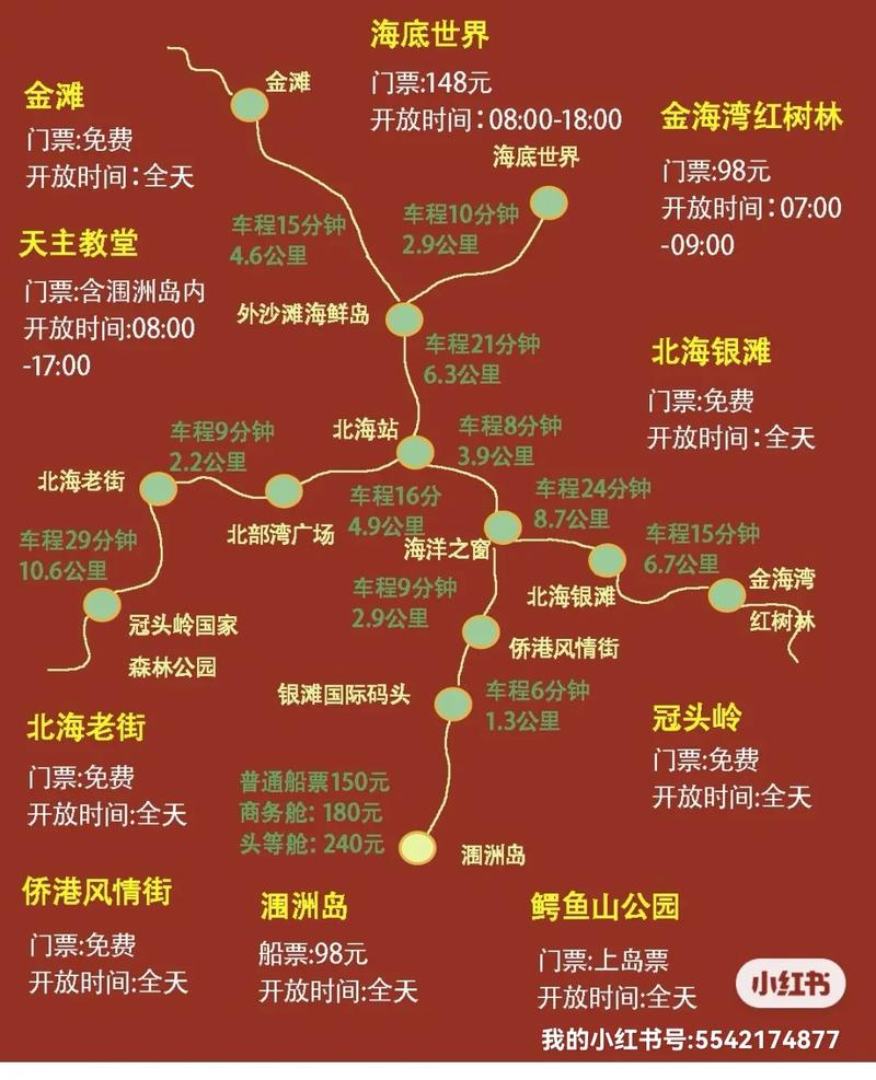 北海十五天天气预报，北海十五天天气预报风向预报-第6张图片-巾百福