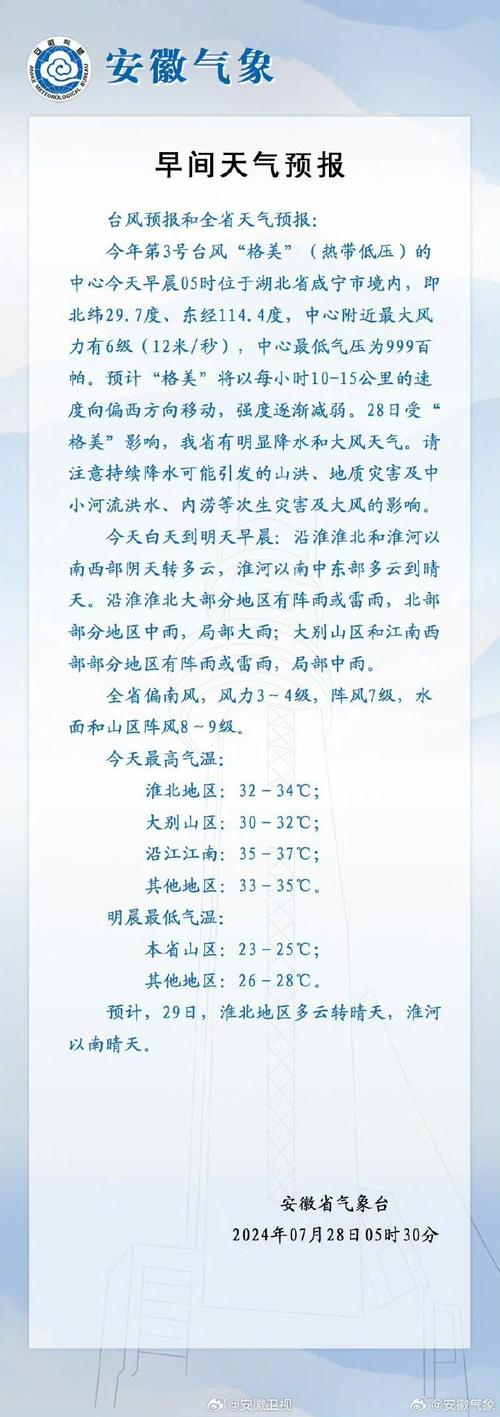 江阴2345天气王?江阴市天气预?-第1张图片-巾百福 江阴2345天气王?江阴市天气预?-第1张图片-巾百福