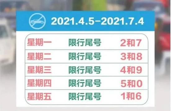 玉田限号2019表,玉田县限号查询2019?-第4张图片-巾百福 玉田限号2019表,玉田县限号查询2019?-第4张图片-巾百福