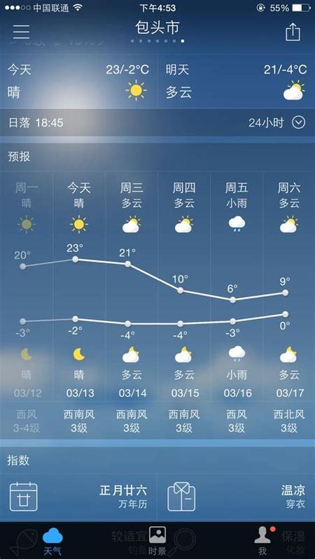 汝阳天气预报15天?汝阳天气预报15天洛阳?-第5张图片-巾百福 汝阳天气预报15天?汝阳天气预报15天洛阳?-第5张图片-巾百福