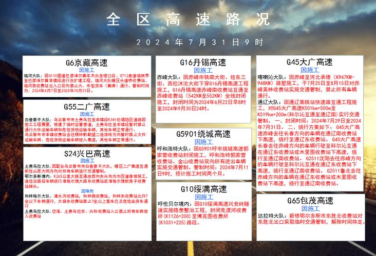杞县天气预报7天,杞县天气预报一周天气-第4张图片-巾百福 杞县天气预报7天,杞县天气预报一周天气-第4张图片-巾百福