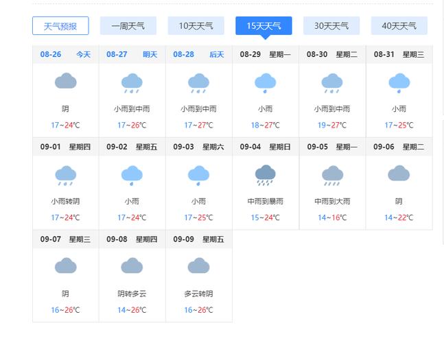 天气查询历史天气,天气查询历史天气记录那家好-第3张图片-巾百福 天气查询历史天气,天气查询历史天气记录那家好-第3张图片-巾百福