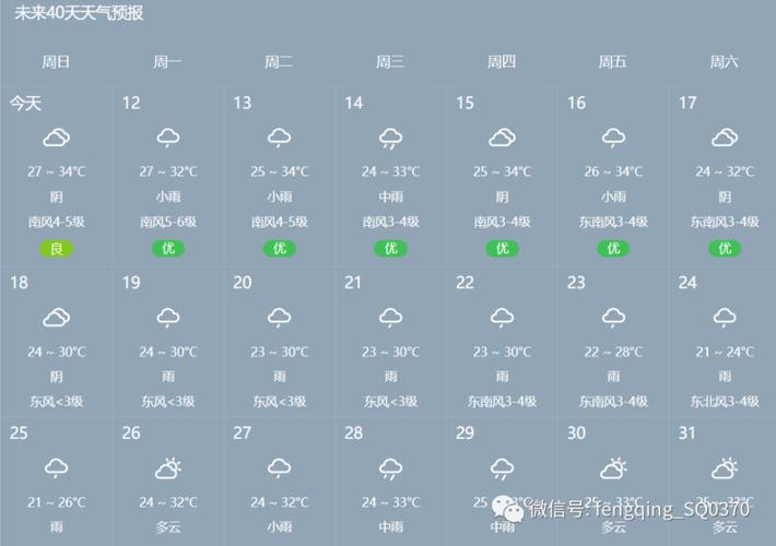 天气查询历史天气,天气查询历史天气记录那家好-第5张图片-巾百福 天气查询历史天气,天气查询历史天气记录那家好-第5张图片-巾百福