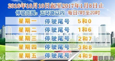 现在限号时间早晚,现在限号限行晚上什么时候-第2张图片-巾百福 现在限号时间早晚,现在限号限行晚上什么时候-第2张图片-巾百福