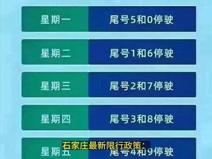 现在限号时间早晚,现在限号限行晚上什么时候-第4张图片-巾百福 现在限号时间早晚,现在限号限行晚上什么时候-第4张图片-巾百福