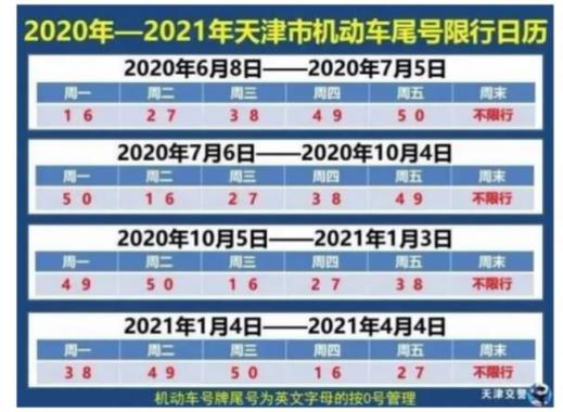今天东莞限号不限号,东莞明天限号?-第3张图片-巾百福 今天东莞限号不限号,东莞明天限号?-第3张图片-巾百福