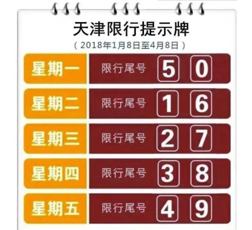 天津限号吗限行规定?天津限号限行范围?-第5张图片-巾百福 天津限号吗限行规定?天津限号限行范围?-第5张图片-巾百福