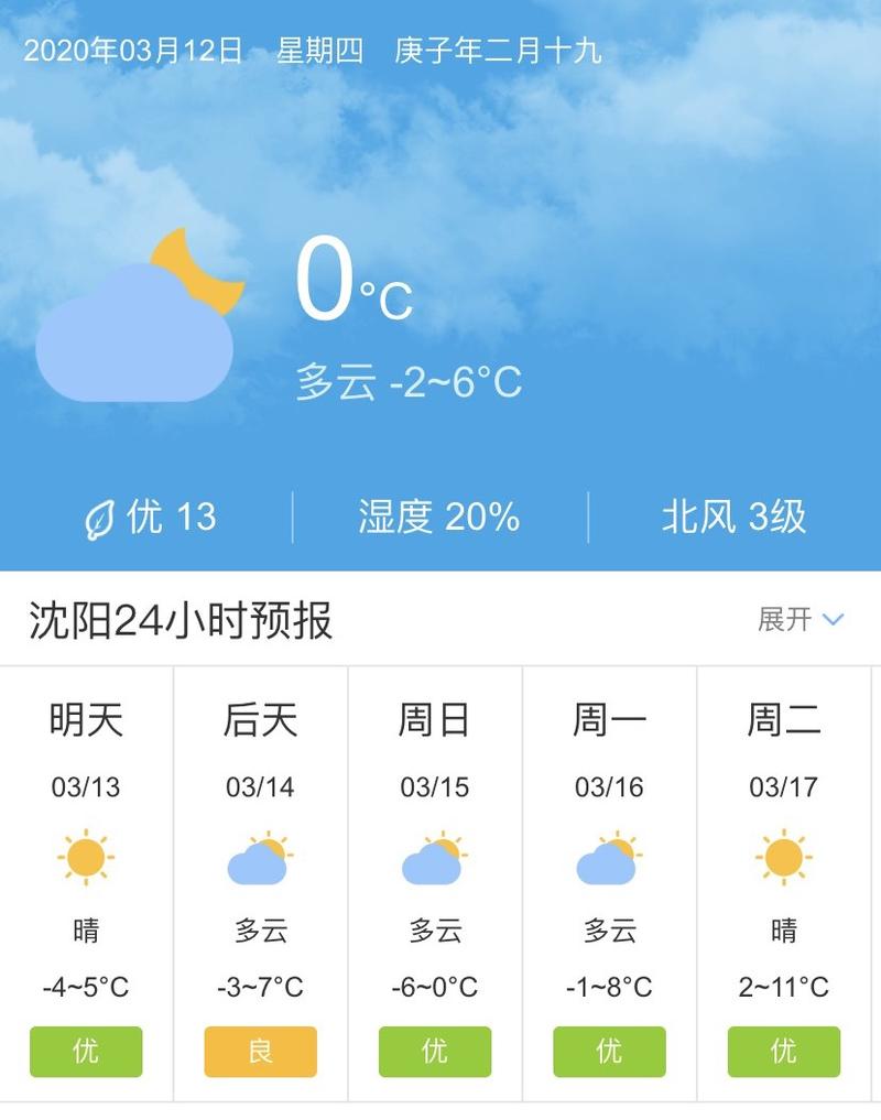沈阳市天气预报7天,沈阳市天气预报7天-第1张图片-巾百福 沈阳市天气预报7天,沈阳市天气预报7天-第1张图片-巾百福