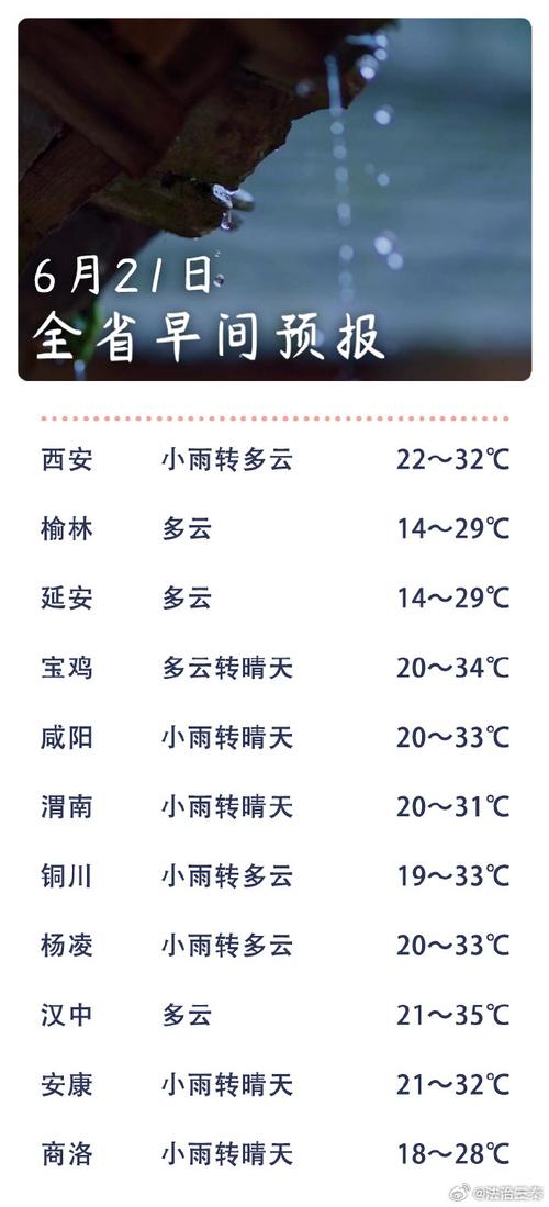 昌平天气预报30天,昌平天气预报30天天气预报十五天查询?-第4张图片-巾百福 昌平天气预报30天,昌平天气预报30天天气预报十五天查询?-第4张图片-巾百福