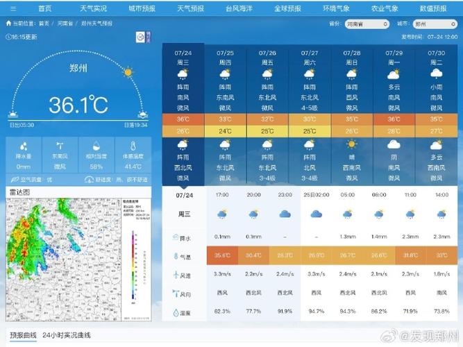 河南天气预报三天,河南天气预报7天一周?-第1张图片-巾百福 河南天气预报三天,河南天气预报7天一周?-第1张图片-巾百福
