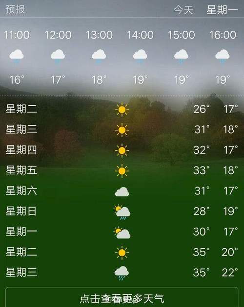 临汾隰县天气预报？中国山西省临汾市隰县天气？-第5张图片-巾百福