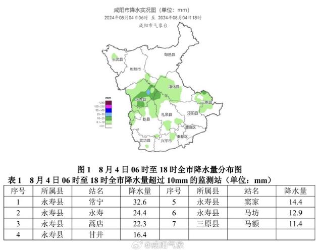 抚州天气预报一周,抚州天气预报一周天气30天?-第3张图片-巾百福 抚州天气预报一周,抚州天气预报一周天气30天?-第3张图片-巾百福