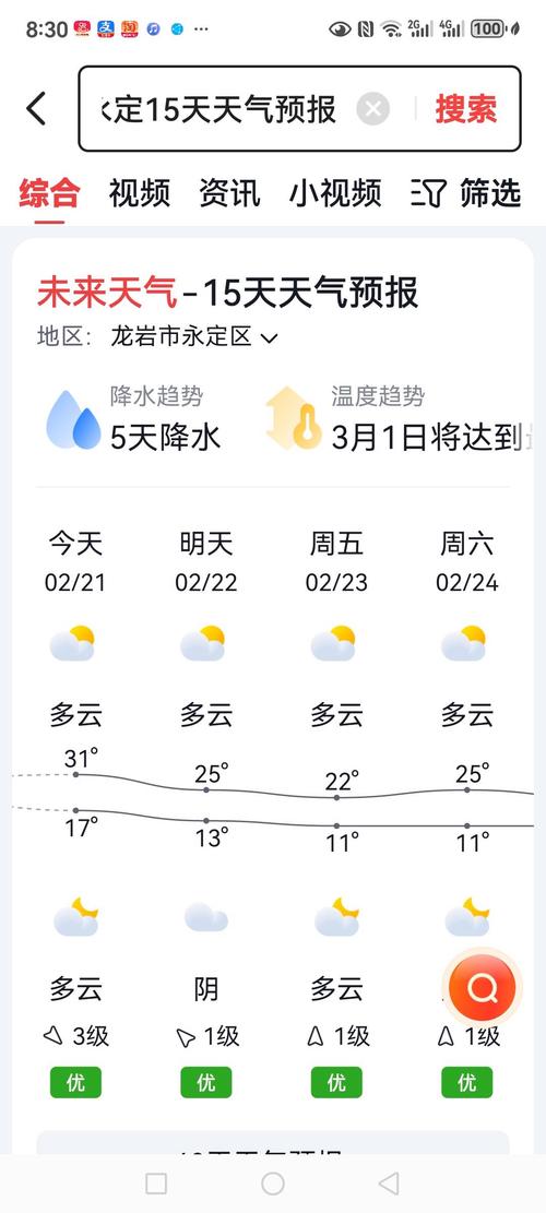 抚州天气预报一周,抚州天气预报一周天气30天?-第4张图片-巾百福 抚州天气预报一周,抚州天气预报一周天气30天?-第4张图片-巾百福