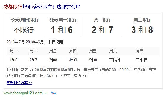 去济南限号不限号吗,济南限不限号限不限外地车-第1张图片-巾百福 去济南限号不限号吗,济南限不限号限不限外地车-第1张图片-巾百福