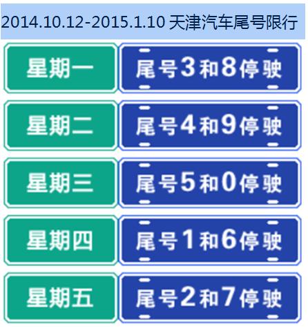 3月23号天津限号,3月3日天津限号?-第2张图片-巾百福 3月23号天津限号,3月3日天津限号?-第2张图片-巾百福