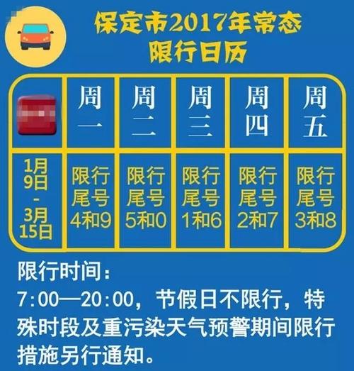 保定限号限行时间表,保定限号时间查询-第3张图片-巾百福 保定限号限行时间表,保定限号时间查询-第3张图片-巾百福