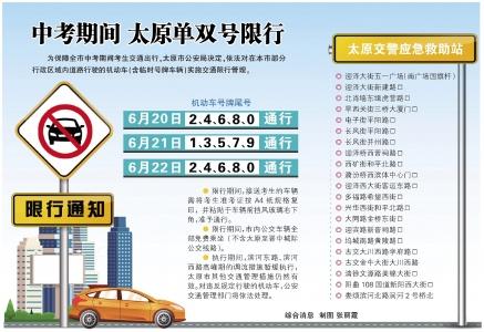 12月与号限号太原,2020年12月12日太原限号-第2张图片-巾百福 12月与号限号太原,2020年12月12日太原限号-第2张图片-巾百福