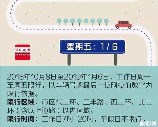 9月17号保定限号,九月保定限号?-第2张图片-巾百福 9月17号保定限号,九月保定限号?-第2张图片-巾百福