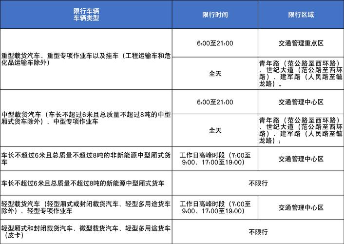 9月17号保定限号,九月保定限号?-第7张图片-巾百福 9月17号保定限号,九月保定限号?-第7张图片-巾百福