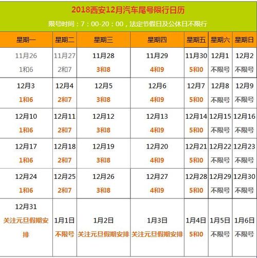 5月11号西安限号,五月西安限号?-第2张图片-巾百福 5月11号西安限号,五月西安限号?-第2张图片-巾百福