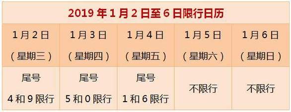 5月11号西安限号,五月西安限号?-第3张图片-巾百福 5月11号西安限号,五月西安限号?-第3张图片-巾百福