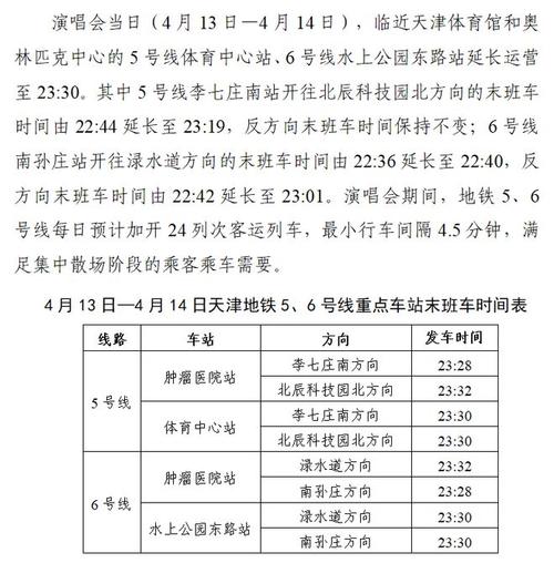 天津限号周三限周几?天津限号周三限周几限行?-第6张图片-巾百福 天津限号周三限周几?天津限号周三限周几限行?-第6张图片-巾百福