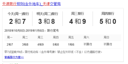 洛阳5月26号限号,洛阳市5月1日车限号吗?-第2张图片-巾百福 洛阳5月26号限号,洛阳市5月1日车限号吗?-第2张图片-巾百福
