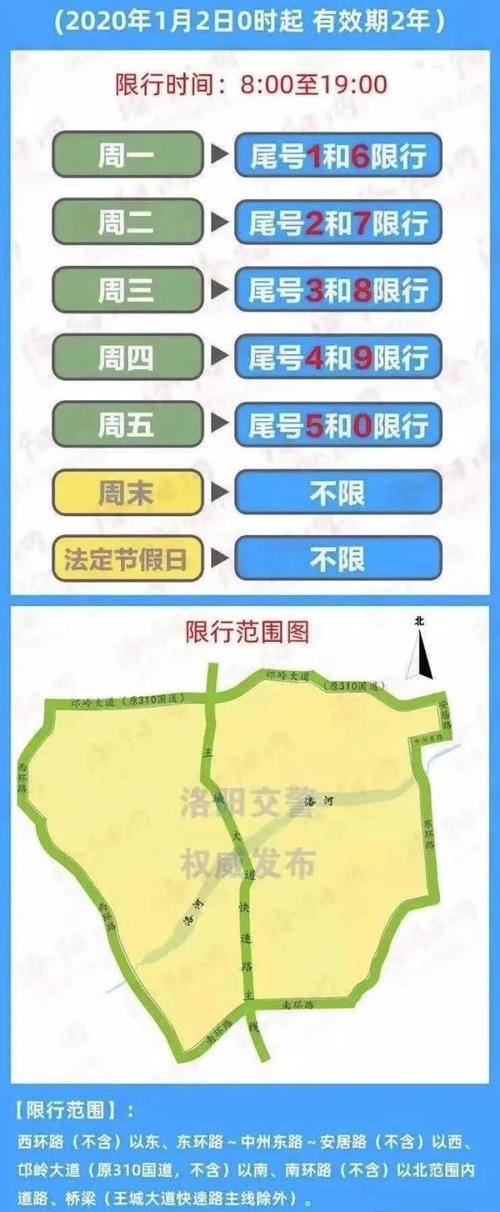 洛阳5月26号限号,洛阳市5月1日车限号吗?-第3张图片-巾百福 洛阳5月26号限号,洛阳市5月1日车限号吗?-第3张图片-巾百福