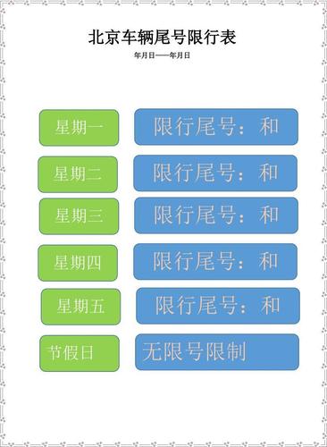 洛阳5月26号限号,洛阳市5月1日车限号吗?-第5张图片-巾百福 洛阳5月26号限号,洛阳市5月1日车限号吗?-第5张图片-巾百福
