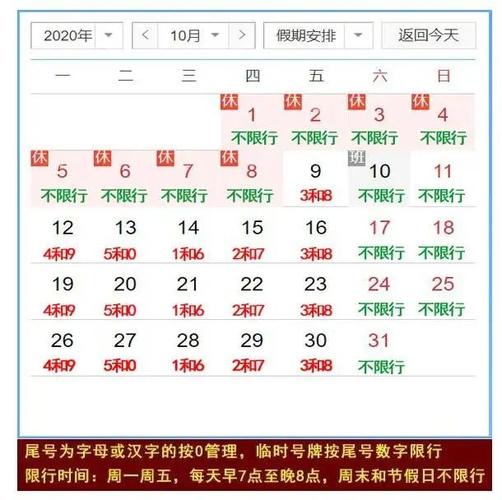 大城2017限号吗?大城限号2021年7月限号?-第5张图片-巾百福 大城2017限号吗?大城限号2021年7月限号?-第5张图片-巾百福