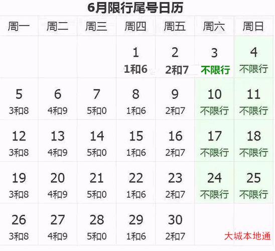 大城2017限号吗?大城限号2021年7月限号?-第6张图片-巾百福 大城2017限号吗?大城限号2021年7月限号?-第6张图片-巾百福