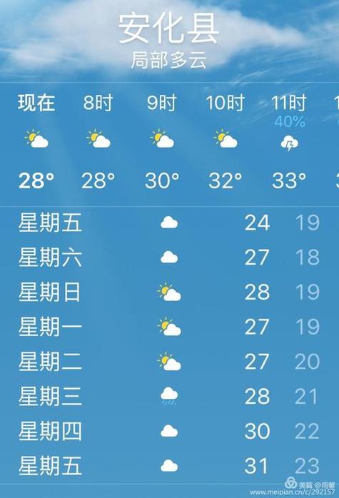 云台山景区天气预报?云台山景区天气预报7天查询?-第4张图片-巾百福 云台山景区天气预报?云台山景区天气预报7天查询?-第4张图片-巾百福