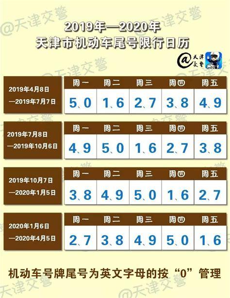 东联路限号最新限行?2021年东联路限号吗?-第2张图片-巾百福 东联路限号最新限行?2021年东联路限号吗?-第2张图片-巾百福