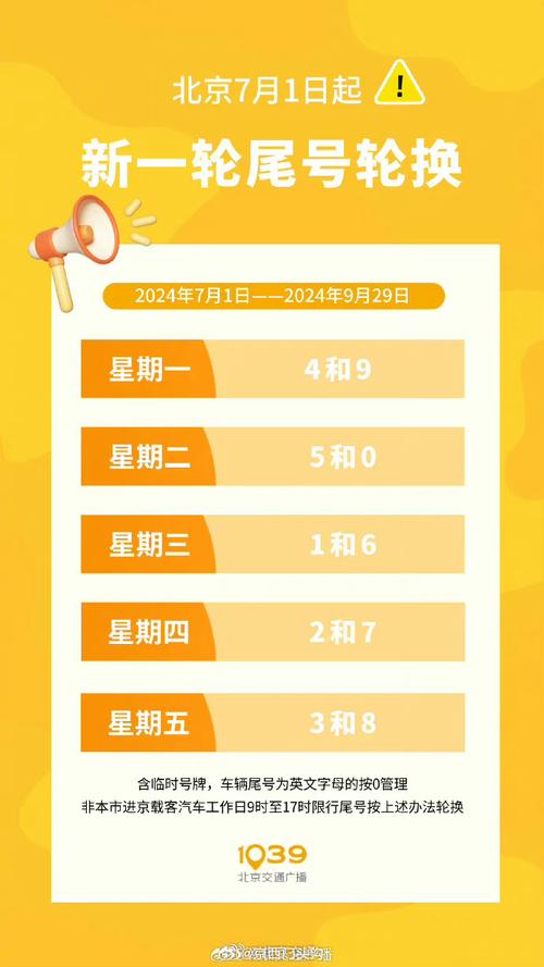 北京星期五限号限几?北京市星期五限号多少?-第1张图片-巾百福 北京星期五限号限几?北京市星期五限号多少?-第1张图片-巾百福